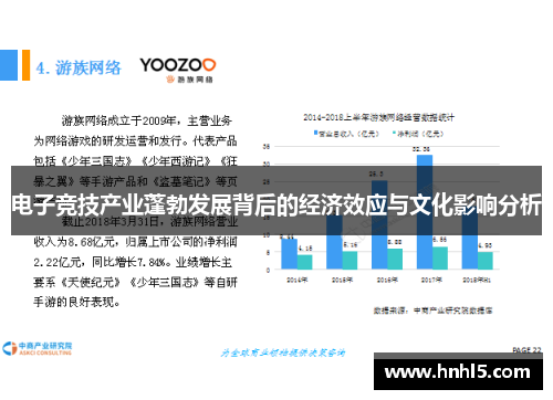 电子竞技产业蓬勃发展背后的经济效应与文化影响分析