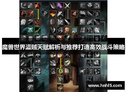 魔兽世界盗贼天赋解析与推荐打造高效战斗策略