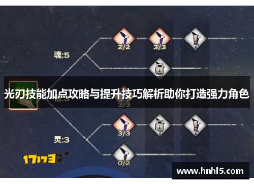 光刃技能加点攻略与提升技巧解析助你打造强力角色